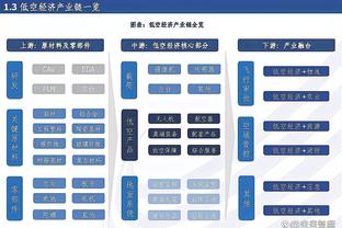 伊布：别看哥1米95，但哥玩的可是脚下活！